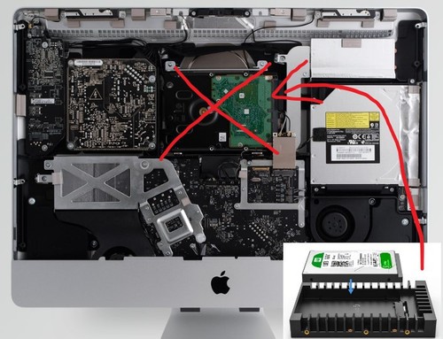 Apple imac rack - imac,